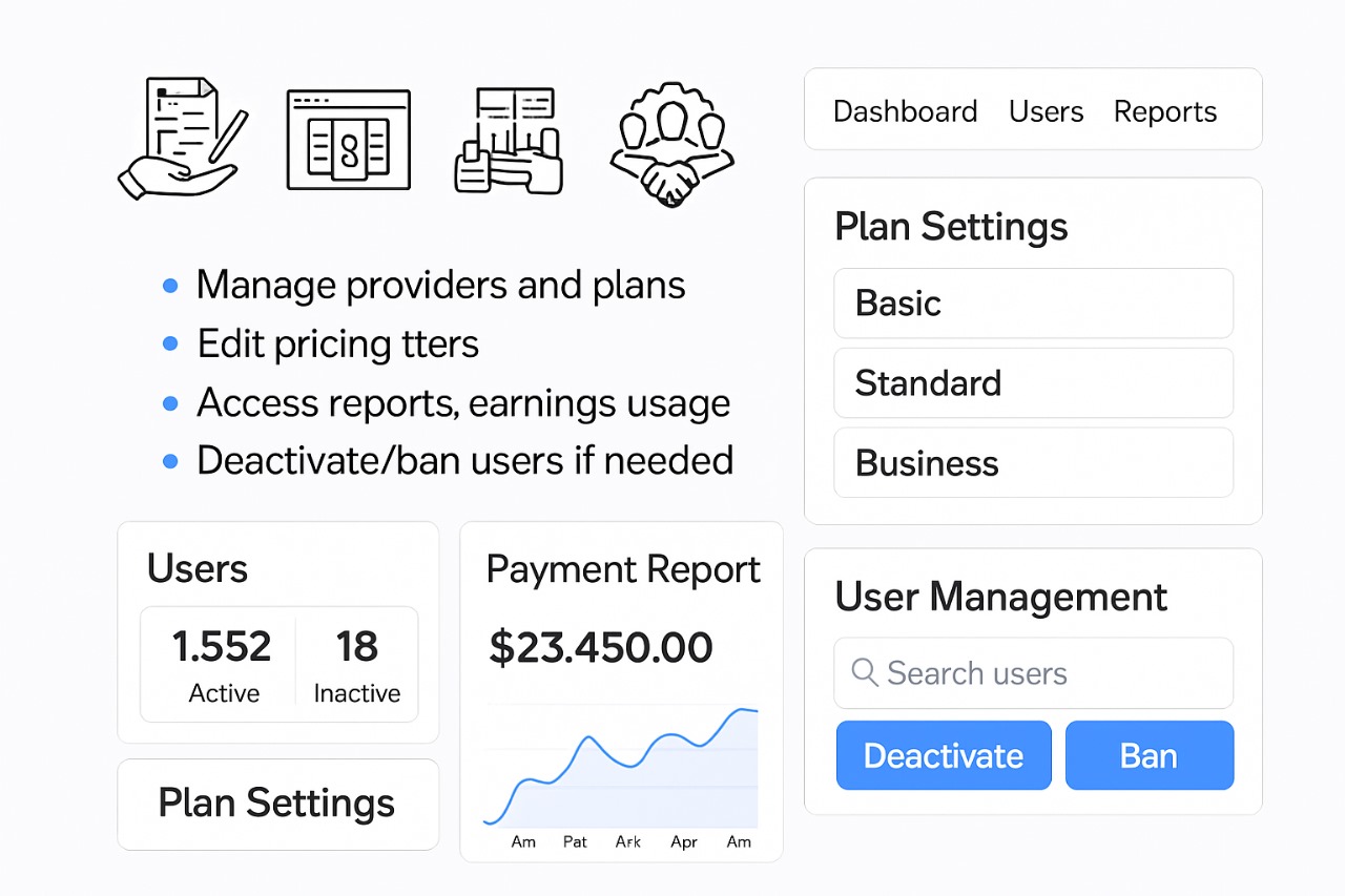 Admin Dashboard